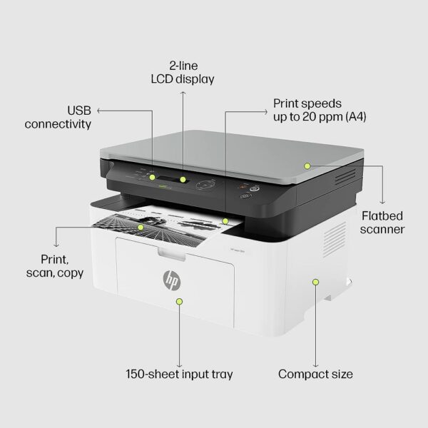 HP MFP 1188nw AIO Laser Printer - Image 2